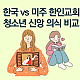 http://w.mhdata.or.kr/data/editor/2506/thumb-a2263186b6714c7c05311549216532ff_1749538125_5615_80x80.png